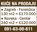 nekretnine